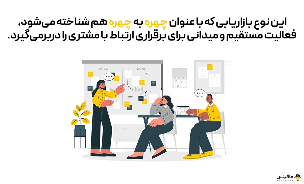 آشنایی با بازاریابی حضوری