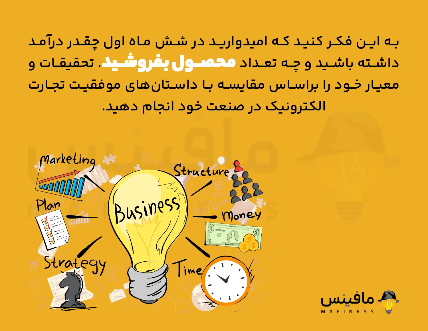 آموزش نحوه فروش آنلاین استراتژی کسب و کار - Teaching how to sell online business strategy