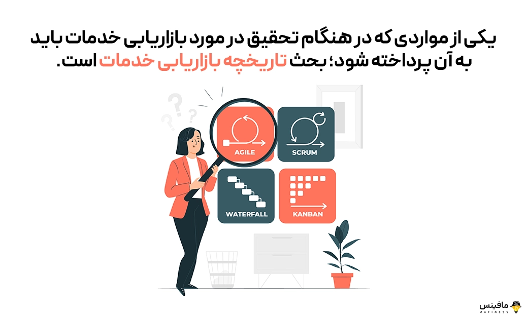  در مورد بازاریابی خدمات چه می دانید؟