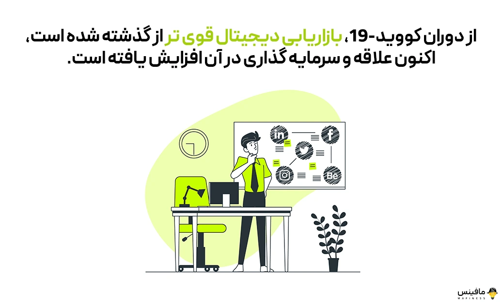 نقش بازاریابی دیجیتال در فروش آنلاین هنگام شیوع همه گیری