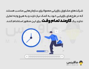 شرکت مشاوره بازاریابی و فروش در شیراز