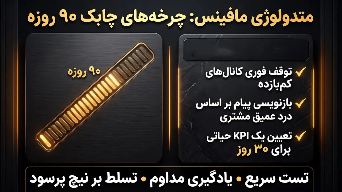 روش سنتی استراتژی بازاریابی در برابر متدولوژی مافینس