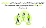 ساختار سازمانی شبکه ی بازاریابی و فروش